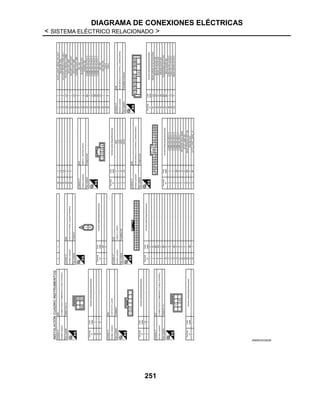 DIAGRAMA DE CONEXIONES ELÉCTRICAS
< SISTEMA ELÉCTRICO RELACIONADO >
251
JRMWD5339GB
 