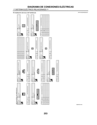 DIAGRAMA DE CONEXIONES ELÉCTRICAS
< SISTEMA ELÉCTRICO RELACIONADO >
253
R Instalación de la luz del habitáculo INFOID:0000000008520401
JRMWD5341GB
 