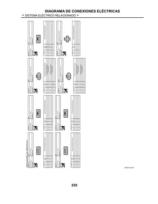 DIAGRAMA DE CONEXIONES ELÉCTRICAS
< SISTEMA ELÉCTRICO RELACIONADO >
255
JRMWD5343GB
 