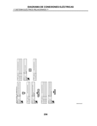 DIAGRAMA DE CONEXIONES ELÉCTRICAS
< SISTEMA ELÉCTRICO RELACIONADO >
256
JRMWD5344GB
 