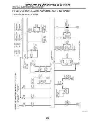 DIAGRAMA DE CONEXIONES ELÉCTRICAS
<SISTEMA ELÉCTRICO RELACIONADO>
257
6-5-22. MEDIDOR, LUZ DE ADVERTENCIA E INDICADOR
CON SISTEMA ANTIRROBO DE NISSAN
JRNWC4429GB
 