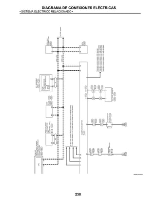 DIAGRAMA DE CONEXIONES ELÉCTRICAS
<SISTEMA ELÉCTRICO RELACIONADO>
258
JRNWC4430GB
 