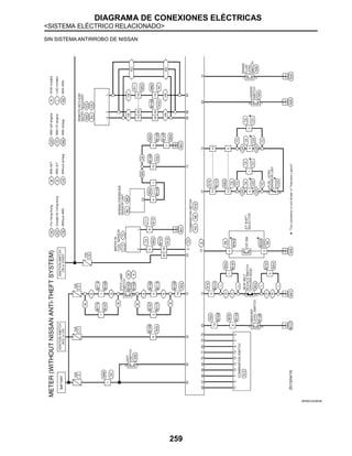 DIAGRAMA DE CONEXIONES ELÉCTRICAS
<SISTEMA ELÉCTRICO RELACIONADO>
259
SIN SISTEMA ANTIRROBO DE NISSAN
JRNWC4439GB
 