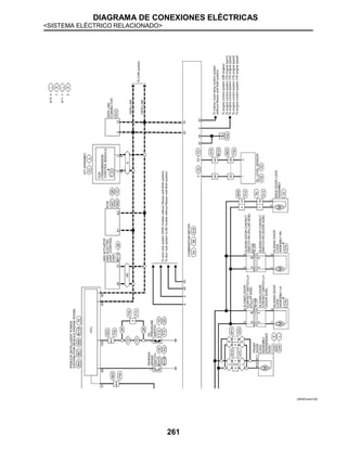 DIAGRAMA DE CONEXIONES ELÉCTRICAS
<SISTEMA ELÉCTRICO RELACIONADO>
261
JRNWC4441GB
 