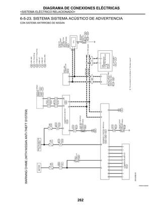 DIAGRAMA DE CONEXIONES ELÉCTRICAS
<SISTEMA ELÉCTRICO RELACIONADO>
262
6-5-23. SISTEMA SISTEMA ACÚSTICO DE ADVERTENCIA
CON SISTEMA ANTIRROBO DE NISSAN
JRNWC2508GB
 