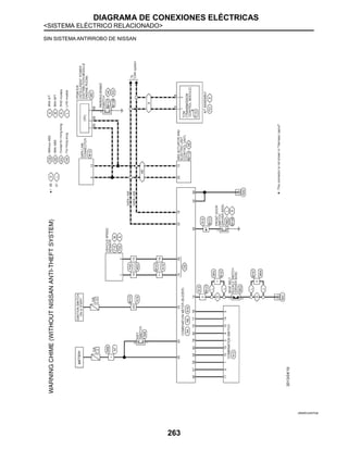 DIAGRAMA DE CONEXIONES ELÉCTRICAS
<SISTEMA ELÉCTRICO RELACIONADO>
263
SIN SISTEMA ANTIRROBO DE NISSAN
JRNWC4457GB
 