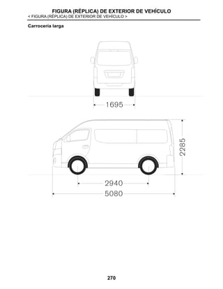 FIGURA (RÉPLICA) DE EXTERIOR DE VEHÍCULO
< FIGURA (RÉPLICA) DE EXTERIOR DE VEHÍCULO >
270
Carrocería larga
 