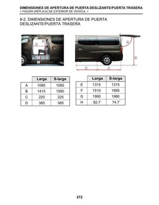 DIMENSIONES DE APERTURA DE PUERTA DESLIZANTE/PUERTA TRASERA
< FIGURA (RÉPLICA) DE EXTERIOR DE VEHÍCUL >
272
8-2. DIMENSIONES DE APERTURA DE PUERTA
DESLIZANTE/PUERTA TRASERA
Larga S-larga
A 1085 1085
B 1415 1580
C 225 225
D 385 385
Larga S-larga
E 1315 1315
F 1510 1895
G 1900 1980
H 82.7° 74.7°
 