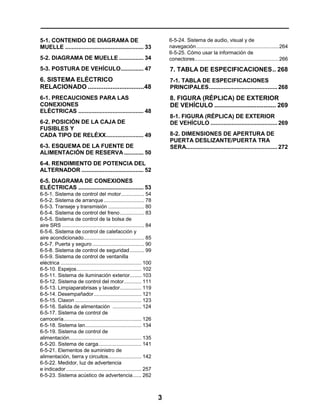 3
5-1. CONTENIDO DE DIAGRAMA DE
MUELLE ................................................ 33
5-2. DIAGRAMA DE MUELLE ............... 34
5-3. POSTURA DE VEHÍCULO.............. 47
6. SISTEMA ELÉCTRICO
RELACIONADO ................................48
6-1. PRECAUCIONES PARA LAS
CONEXIONES
ELÉCTRICAS ........................................ 48
6-2. POSICIÓN DE LA CAJA DE
FUSIBLES Y
CADA TIPO DE RELÉXX....................... 49
6-3. ESQUEMA DE LA FUENTE DE
ALIMENTACIÓN DE RESERVA............ 50
6-4. RENDIMIENTO DE POTENCIA DEL
ALTERNADOR ...................................... 52
6-5. DIAGRAMA DE CONEXIONES
ELÉCTRICAS ........................................ 53
6-5-1. Sistema de control del motor................ 54
6-5-2. Sistema de arranque ............................ 78
6-5-3. Transeje y transmisión ......................... 80
6-5-4. Sistema de control del freno................. 83
6-5-5. Sistema de control de la bolsa de
aire SRS ......................................................... 84
6-5-6. Sistema de control de calefacción y
aire acondicionado.......................................... 85
6-5-7. Puerta y seguro .................................... 90
6-5-8. Sistema de control de seguridad.......... 99
6-5-9. Sistema de control de ventanilla
eléctrica ........................................................ 100
6-5-10. Espejos............................................. 102
6-5-11. Sistema de iluminación exterior........ 103
6-5-12. Sistema de control del motor............ 111
6-5-13. Limpiaparabrisas y lavador............... 119
6-5-14. Desempañador................................. 121
6-5-15. Claxon .............................................. 123
6-5-16. Salida de alimentación .................... 124
6-5-17. Sistema de control de
carrocería...................................................... 126
6-5-18. Sistema lan....................................... 134
6-5-19. Sistema de control de
alimentación.................................................. 135
6-5-20. Sistema de carga.............................. 141
6-5-21. Elementos de suministro de
alimentación, tierra y circuitos....................... 142
6-5-22. Medidor, luz de advertencia
e indicador .................................................... 257
6-5-23. Sistema acústico de advertencia...... 262
6-5-24. Sistema de audio, visual y de
navegación.........................................................264
6-5-25. Cómo usar la información de
conectores..........................................................266
7. TABLA DE ESPECIFICACIONES.. 268
7-1. TABLA DE ESPECIFICACIONES
PRINCIPALES.......................................... 268
8. FIGURA (RÉPLICA) DE EXTERIOR
DE VEHÍCULO ................................... 269
8-1. FIGURA (RÉPLICA) DE EXTERIOR
DE VEHÍCULO ......................................... 269
8-2. DIMENSIONES DE APERTURA DE
PUERTA DESLIZANTE/PUERTA TRA
SERA........................................................ 272
 