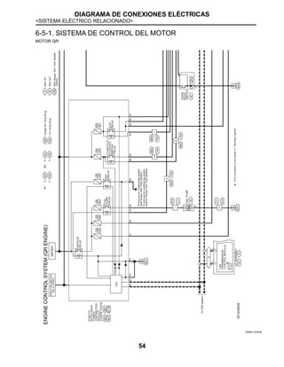 DIAGRAMA DE CONEXIONES ELÉCTRICAS
<SISTEMA ELÉCTRICO RELACIONADO>
54
6-5-1. SISTEMA DE CONTROL DEL MOTOR
MOTOR QR
JRBWC1978GB
 