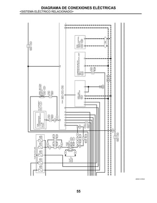 DIAGRAMA DE CONEXIONES ELÉCTRICAS
<SISTEMA ELÉCTRICO RELACIONADO>
55
JRBWC1979GB
 