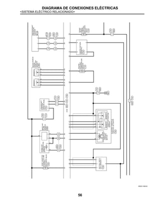 DIAGRAMA DE CONEXIONES ELÉCTRICAS
<SISTEMA ELÉCTRICO RELACIONADO>
56
JRBWC1980GB
 