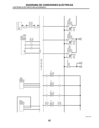 DIAGRAMA DE CONEXIONES ELÉCTRICAS
<SISTEMA ELÉCTRICO RELACIONADO>
57
JRBWC1981GB
 