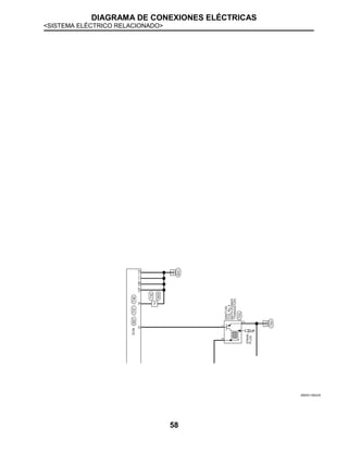DIAGRAMA DE CONEXIONES ELÉCTRICAS
<SISTEMA ELÉCTRICO RELACIONADO>
58
JRBWC1982GB
 