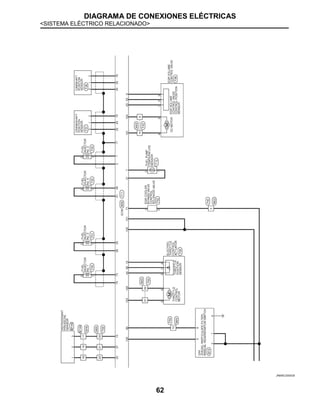 DIAGRAMA DE CONEXIONES ELÉCTRICAS
<SISTEMA ELÉCTRICO RELACIONADO>
62
JRBWC2000GB
 