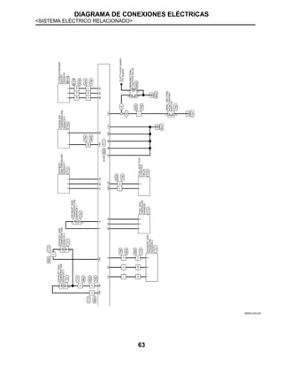 DIAGRAMA DE CONEXIONES ELÉCTRICAS
<SISTEMA ELÉCTRICO RELACIONADO>
63
JRBWC2001GB
 