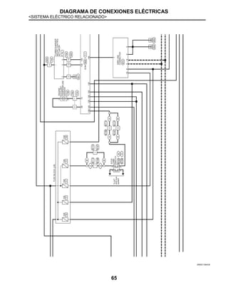 DIAGRAMA DE CONEXIONES ELÉCTRICAS
<SISTEMA ELÉCTRICO RELACIONADO>
65
JRBWC1984GB
 