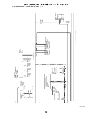 DIAGRAMA DE CONEXIONES ELÉCTRICAS
<SISTEMA ELÉCTRICO RELACIONADO>
66
JRBWC1985GB
 