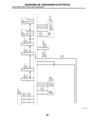 DIAGRAMA DE CONEXIONES ELÉCTRICAS
<SISTEMA ELÉCTRICO RELACIONADO>
67
JRBWC1986GB
 