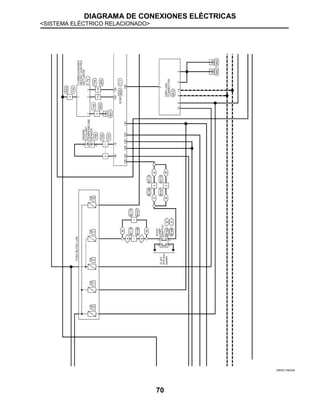 DIAGRAMA DE CONEXIONES ELÉCTRICAS
<SISTEMA ELÉCTRICO RELACIONADO>
70
JRBWC1993GB
 