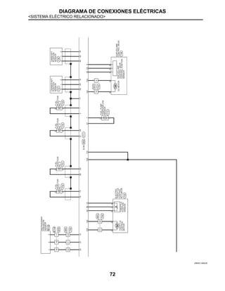 DIAGRAMA DE CONEXIONES ELÉCTRICAS
<SISTEMA ELÉCTRICO RELACIONADO>
72
JRBWC1995GB
 