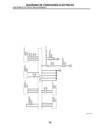 DIAGRAMA DE CONEXIONES ELÉCTRICAS
<SISTEMA ELÉCTRICO RELACIONADO>
73
JRBWC1996GB
 