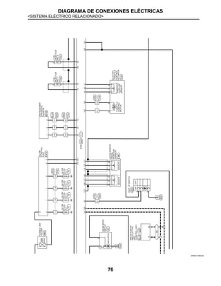 DIAGRAMA DE CONEXIONES ELÉCTRICAS
<SISTEMA ELÉCTRICO RELACIONADO>
76
JRBWC1990GB
 
