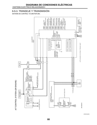 DIAGRAMA DE CONEXIONES ELÉCTRICAS
<SISTEMA ELÉCTRICO RELACIONADO>
80
6-5-3. TRANSEJE Y TRANSMISIÓN
SISTEMA DE CONTROL T/A (MOTOR QR)
JRDWC0830GB
 