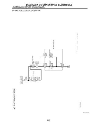 DIAGRAMA DE CONEXIONES ELÉCTRICAS
<SISTEMA ELÉCTRICO RELACIONADO>
82
SISTEMA DE BLOQUEO DE CAMBIOS T/A
JRDWC0839GB
 