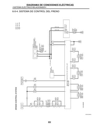 DIAGRAMA DE CONEXIONES ELÉCTRICAS
<SISTEMA ELÉCTRICO RELACIONADO>
83
6-5-4. SISTEMA DE CONTROL DEL FRENO
JRFWC0264GB
 