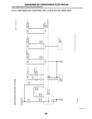DIAGRAMA DE CONEXIONES ELÉCTRICAS
<SISTEMA ELÉCTRICO RELACIONADO>
84
6-5-5. SISTEMA DE CONTROL DE LA BOLSA DE AIRE SRS
JRHWC0558GB
 