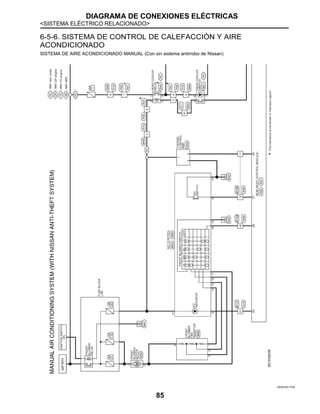 DIAGRAMA DE CONEXIONES ELÉCTRICAS
<SISTEMA ELÉCTRICO RELACIONADO>
85
6-5-6. SISTEMA DE CONTROL DE CALEFACCIÓN Y AIRE
ACONDICIONADO
SISTEMA DE AIRE ACONDICIONADO MANUAL (Con sin sistema antirrobo de Nissan)
JRIWC0517GB
 