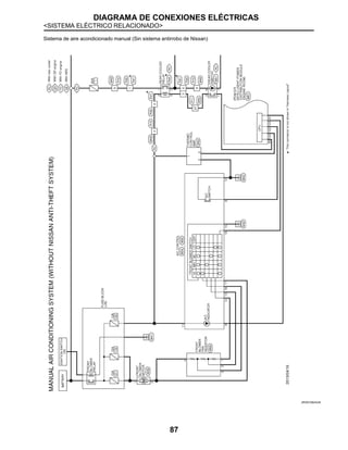 DIAGRAMA DE CONEXIONES ELÉCTRICAS
<SISTEMA ELÉCTRICO RELACIONADO>
87
Sistema de aire acondicionado manual (Sin sistema antirrobo de Nissan)
JRIWC0824GB
 
