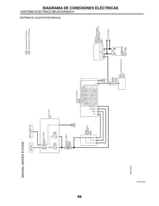 DIAGRAMA DE CONEXIONES ELÉCTRICAS
<SISTEMA ELÉCTRICO RELACIONADO>
89
SISTEMA DE CALEFACCIÓN MANUAL
JRIWC0423GB
 