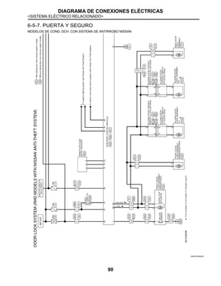DIAGRAMA DE CONEXIONES ELÉCTRICAS
<SISTEMA ELÉCTRICO RELACIONADO>
90
6-5-7. PUERTA Y SEGURO
MODELOS DE COND. DCH. CON SISTEMA DE ANTIRROBO NISSAN
JRKWC2600GB
 