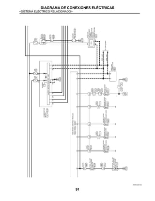 DIAGRAMA DE CONEXIONES ELÉCTRICAS
<SISTEMA ELÉCTRICO RELACIONADO>
91
JRKWC2601GB
 