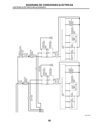 DIAGRAMA DE CONEXIONES ELÉCTRICAS
<SISTEMA ELÉCTRICO RELACIONADO>
92
JRKWC2602GB
 