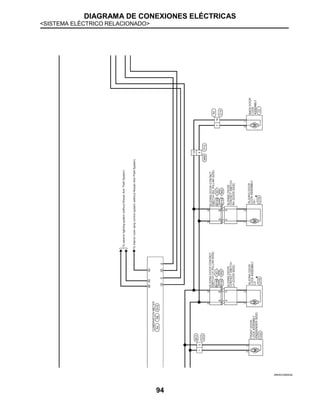 DIAGRAMA DE CONEXIONES ELÉCTRICAS
<SISTEMA ELÉCTRICO RELACIONADO>
94
JRKWC2565GB
 
