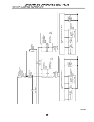 DIAGRAMA DE CONEXIONES ELÉCTRICAS
<SISTEMA ELÉCTRICO RELACIONADO>
95
JRKWC2566GB
 