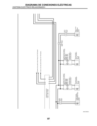 DIAGRAMA DE CONEXIONES ELÉCTRICAS
<SISTEMA ELÉCTRICO RELACIONADO>
97
JRKWC3955GB
 