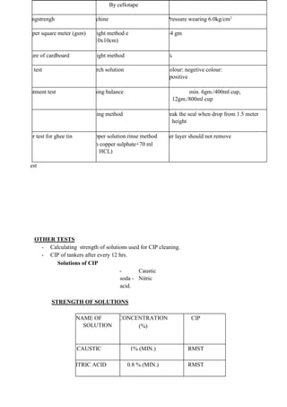 Urvashi khurana ver. Report.pdf.docx