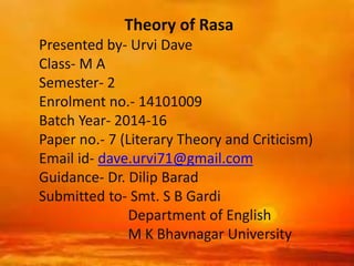 Theory of Rasa
Presented by- Urvi Dave
Class- M A
Semester- 2
Enrolment no.- 14101009
Batch Year- 2014-16
Paper no.- 7 (Literary Theory and Criticism)
Email id- dave.urvi71@gmail.com
Guidance- Dr. Dilip Barad
Submitted to- Smt. S B Gardi
Department of English
M K Bhavnagar University
 