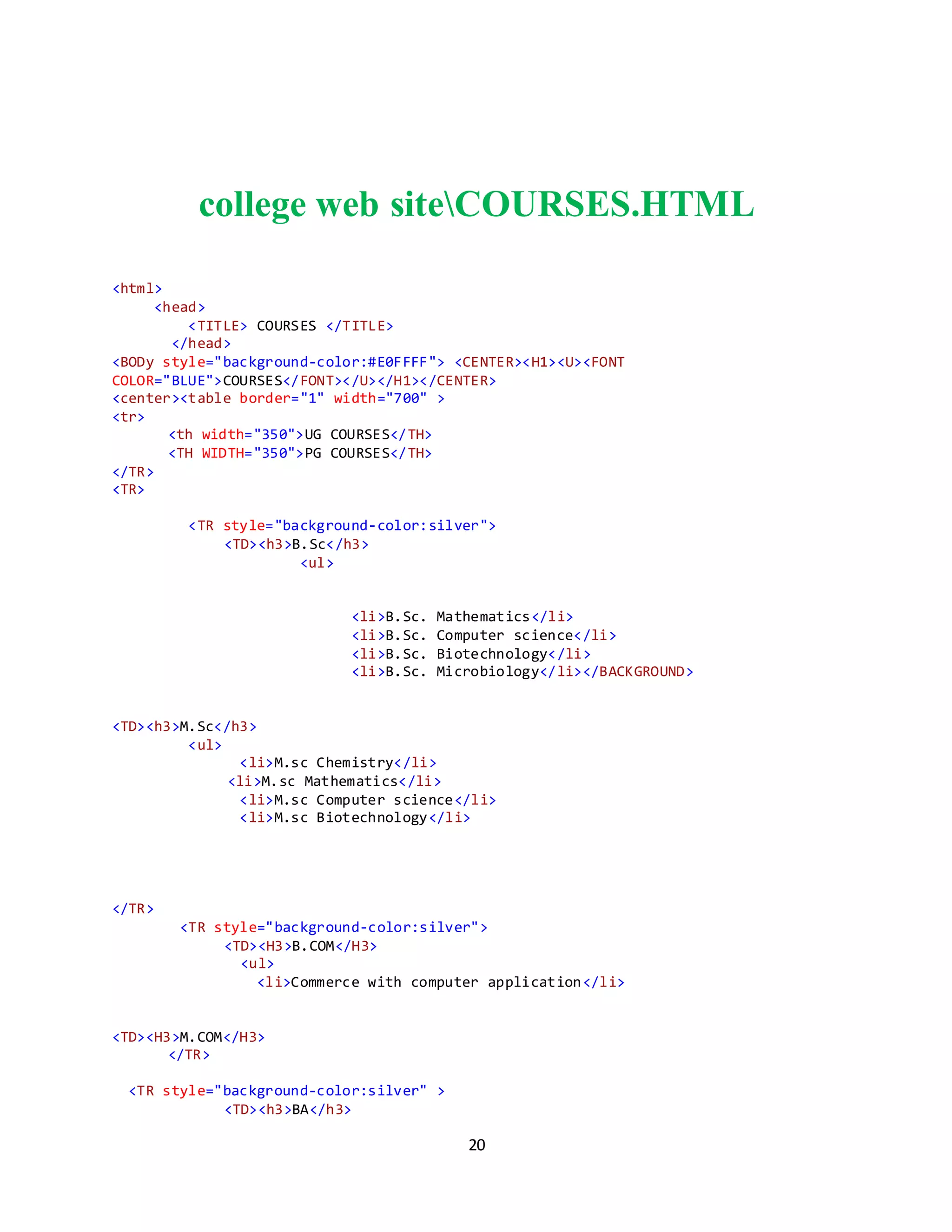 20
college web siteCOURSES.HTML
<html>
<head>
<TITLE> COURSES </TITLE>
</head>
<BODy style="background-color:#E0FFFF"> <CENTER><H1><U><FONT
COLOR="BLUE">COURSES</FONT></U></H1></CENTER>
<center><table border="1" width="700" >
<tr>
<th width="350">UG COURSES</TH>
<TH WIDTH="350">PG COURSES</TH>
</TR>
<TR>
<TR style="background-color:silver">
<TD><h3>B.Sc</h3>
<ul>
<li>B.Sc. Mathematics</li>
<li>B.Sc. Computer science</li>
<li>B.Sc. Biotechnology</li>
<li>B.Sc. Microbiology</li></BACKGROUND>
<TD><h3>M.Sc</h3>
<ul>
<li>M.sc Chemistry</li>
<li>M.sc Mathematics</li>
<li>M.sc Computer science</li>
<li>M.sc Biotechnology</li>
</TR>
<TR style="background-color:silver">
<TD><H3>B.COM</H3>
<ul>
<li>Commerce with computer application</li>
<TD><H3>M.COM</H3>
</TR>
<TR style="background-color:silver" >
<TD><h3>BA</h3>
 