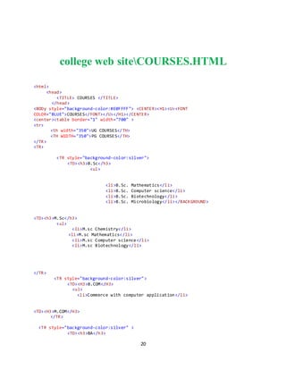 20
college web siteCOURSES.HTML
<html>
<head>
<TITLE> COURSES </TITLE>
</head>
<BODy style="background-color:#E0FFFF"> <CENTER><H1><U><FONT
COLOR="BLUE">COURSES</FONT></U></H1></CENTER>
<center><table border="1" width="700" >
<tr>
<th width="350">UG COURSES</TH>
<TH WIDTH="350">PG COURSES</TH>
</TR>
<TR>
<TR style="background-color:silver">
<TD><h3>B.Sc</h3>
<ul>
<li>B.Sc. Mathematics</li>
<li>B.Sc. Computer science</li>
<li>B.Sc. Biotechnology</li>
<li>B.Sc. Microbiology</li></BACKGROUND>
<TD><h3>M.Sc</h3>
<ul>
<li>M.sc Chemistry</li>
<li>M.sc Mathematics</li>
<li>M.sc Computer science</li>
<li>M.sc Biotechnology</li>
</TR>
<TR style="background-color:silver">
<TD><H3>B.COM</H3>
<ul>
<li>Commerce with computer application</li>
<TD><H3>M.COM</H3>
</TR>
<TR style="background-color:silver" >
<TD><h3>BA</h3>
 