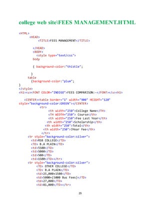 29
college web siteFEES MANAGEMENT.HTML
<HTML>
<HEAD>
<TITLE>FEES MANAGEMENT</TITLE>
</HEAD>
<BODY>
<style type="text/css">
body
{ background-color:"thistle";
}
table
{background-color:"plum";
}
</style>
<h1><u><FONT COLOR="INDIGO">FEES COMPARISON:-</FONT></u><h1>
<CENTER><table border="1" width="900" HEIGHT="120"
style="background-color:GREEN"></CENTER>
<tr>
<th width="250">College Name</TH>
<TH WIDTH="250"> Course</th>
<th width="250">Fee Last Year</th>
<th width="250">Scholarship</th>
<th width="250">Total</th>
<th width="250">3Year Fee</th>
</tr>
<tr style="background-color:silver">
<td>RSB COLLEGE</TD>
<TD> B.A PLAIN</TD>
<td>5500</TD>
<td>5000</TD>
<td>500</TD>
<td>1500</TD></tr>
<tr style="background-color:silver">
<TD> OTHER COLLEGE</TD>
<TD> B.A PLAIN</TD>
<td>25,000+1500</TD>
<td>5000+(5000 Bus Fees)</TD>
<td>27,000</TD>
<td>81,000</TD></tr>
 