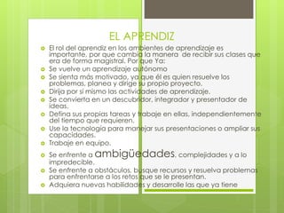  El rol del aprendiz en los ambientes de aprendizaje es
importante, por que cambia la manera de recibir sus clases que
era de forma magistral. Por que Ya:
 Se vuelve un aprendizaje autónomo
 Se sienta más motivado, ya que él es quien resuelve los
problemas, planea y dirige su propio proyecto.
 Dirija por sí mismo las actividades de aprendizaje.
 Se convierta en un descubridor, integrador y presentador de
ideas.
 Defina sus propias tareas y trabaje en ellas, independientemente
del tiempo que requieren.
 Use la tecnología para manejar sus presentaciones o ampliar sus
capacidades.
 Trabaje en equipo.
 Se enfrente a ambigüedades, complejidades y a lo
impredecible.
 Se enfrente a obstáculos, busque recursos y resuelva problemas
para enfrentarse a los retos que se le presentan.
 Adquiera nuevas habilidades y desarrolle las que ya tiene
EL APRENDIZ
 