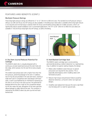 Demco butterfly-valves-brochure PDF