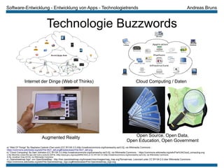 Technologie Buzzwords
a) “Web Of Thinigs” By Stephane.Cadoret (Own work) [CC BY-SA 3.0 (http://creativecommons.org/licenses/by-sa/3.0)], via Wikimedia Commons -
https://commons.wikimedia.org/wiki/File:WoT_def.png#mediaviewer/File:WoT_def.png
b) “Cloud Computing” By Sam Johnston [CC BY-SA 3.0 (http://creativecommons.org/licenses/by-sa/3.0)], via Wikimedia Commons - https://commons.wikimedia.org/wiki/File%3ACloud_computing.svg
c) By Meximex (Used the app and took a picture) [GFDL (http://www.gnu.org/copyleft/fdl.html) or CC BY-SA 3.0 (http://creativecommons.org/licenses/by-sa/3.0)], via Wikimedia Commons
d) By Jonathan Gray [CC0], via Wikimedia Commons
e) „Openstreetmap logo“ von OpenStreetMap - http://trac.openstreetmap.org/browser/misc/images/mag_map.svg?format=raw. Lizenziert unter CC BY-SA 2.0 über Wikimedia Commons -
https://commons.wikimedia.org/wiki/File:Openstreetmap_logo.svg#mediaviewer/File:Openstreetmap_logo.svg
Internet der Dinge (Web of Thinks)
Augmented Reality Open Source, Open Data,
Open Education, Open Government
Cloud Computing / Daten
Software-Entwicklung - Entwicklung von Apps - Technologietrends Andreas Bruns
 