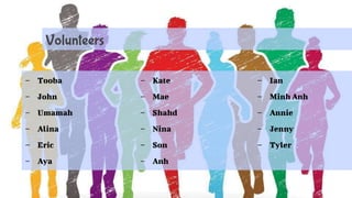 Volunteers
– Tooba
– John
– Umamah
– Alina
– Eric
– Aya
– Kate
– Mae
– Shahd
– Nina
– Son
– Anh
– Ian
– Minh Anh
– Annie
– Jenny
– Tyler
 