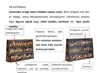 UR ZUTOIHALA
Sumeriako errege baten hilobian topatu zuten. Bere zeregina zein den
ez dakigu, baina Mesopotamiako bizimoduaren informazioa ematen
digu. Egurrez eginik dago, oskol zatiekin, kareharri eta lapis lazuliz
estalita.
Erregea jaten talde
pribilegiatuekin.
Ez pribilegiatuak zergak
ordaintzen; uzta eta animaliak
Trapezio forma, alde
guztietatik apainduta.
Hiru solairutan antolatua;
alde baten bake eszenak
bestean gerrateak.
Erregearen aurrean
gerra presoak.
Soldaduak gerra-gerra
presoak eramaten.
Gerratea.
 